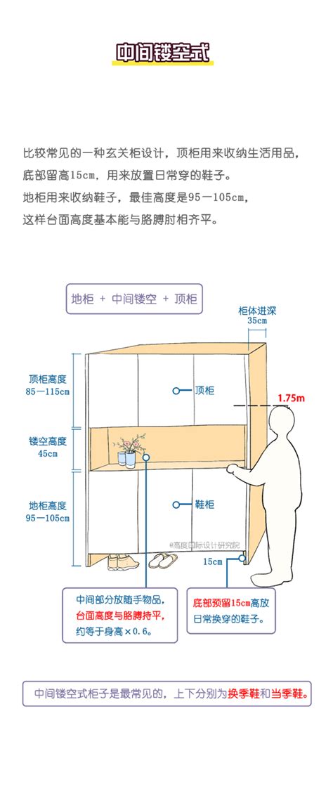 玄關檯面高度|【玄關枱面高度】玄關定製櫃最適尺寸、小知識與枱面高度攻略